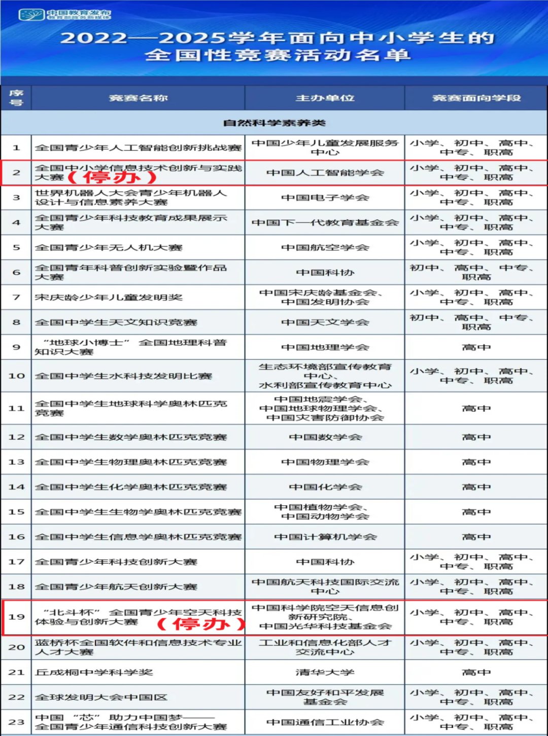 2025年一肖一碼一中的未來展望，2025年一肖一碼一中的趨勢展望與預(yù)測