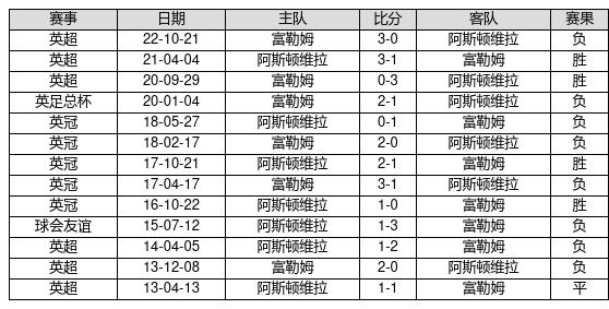 香港近15期歷史開獎(jiǎng)記錄匯總，香港近15期歷史開獎(jiǎng)記錄全覽
