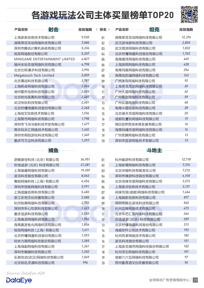 『重磅集結(jié)』2020年全年資料大全——一網(wǎng)打盡，應(yīng)有盡有，『一網(wǎng)打盡！2020全年資料大全，應(yīng)有盡有』