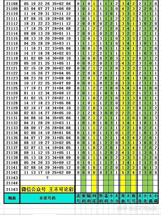 新澳開獎記錄今天結(jié)果查詢表——一網(wǎng)打盡最新開獎動態(tài)，新澳開獎記錄今日結(jié)果查詢表，最新開獎動態(tài)全掌握