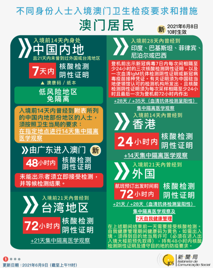 新澳精選資料免費(fèi)提供，新澳精選資料免費(fèi)分享