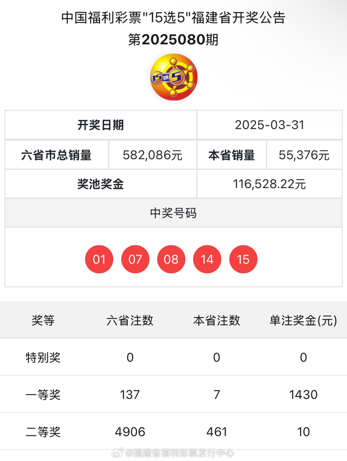 366366.com開獎(jiǎng)查詢，366366.com開獎(jiǎng)結(jié)果查詢