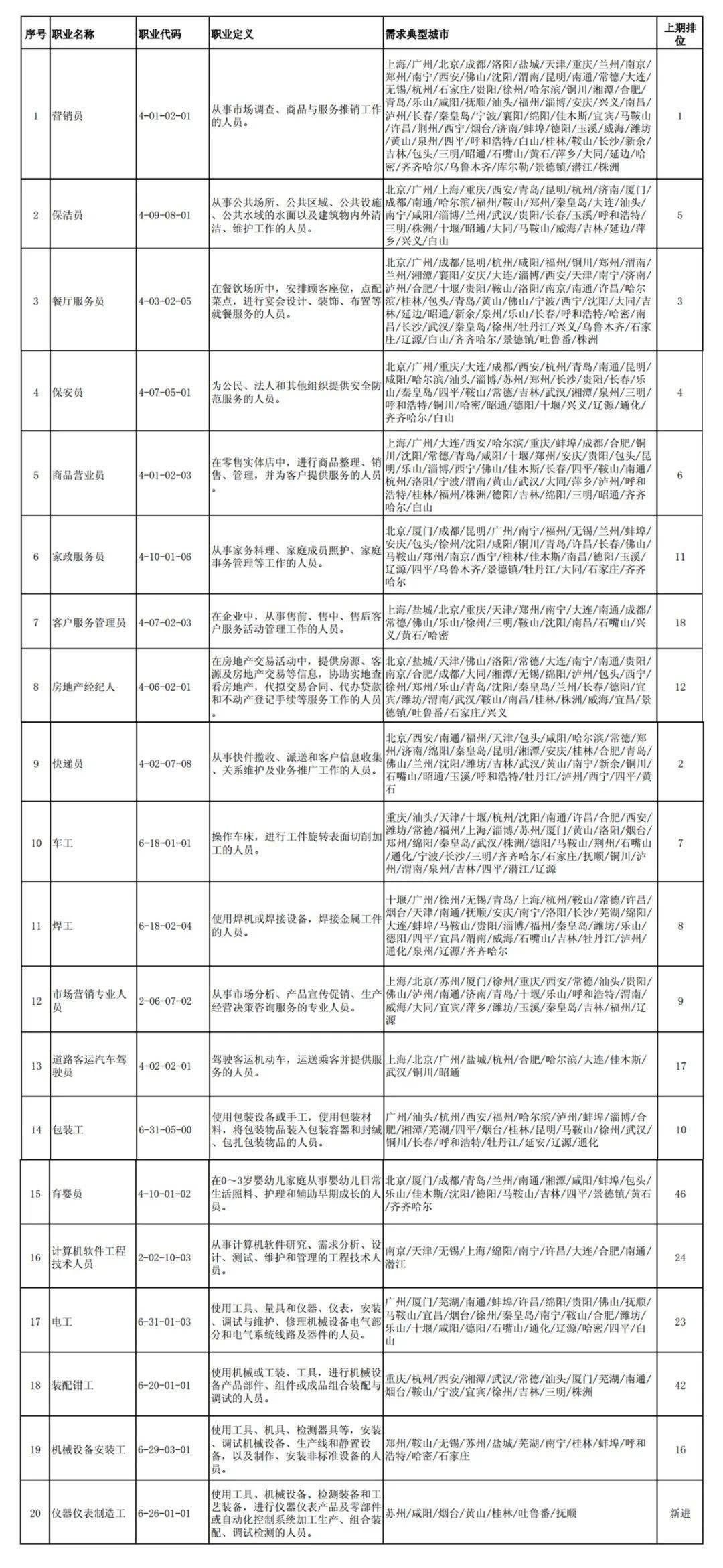 澳門(mén)三中三碼精準(zhǔn)100%，澳門(mén)三中三精準(zhǔn)預(yù)測(cè)百分百命中率秘籍