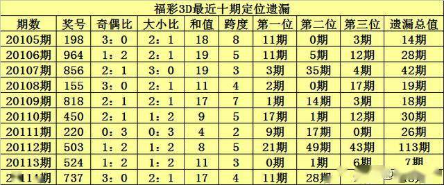 二四六內(nèi)部資料期期準(zhǔn)，深度解析與實(shí)際應(yīng)用，二四六內(nèi)部資料深度解析與實(shí)際應(yīng)用指南