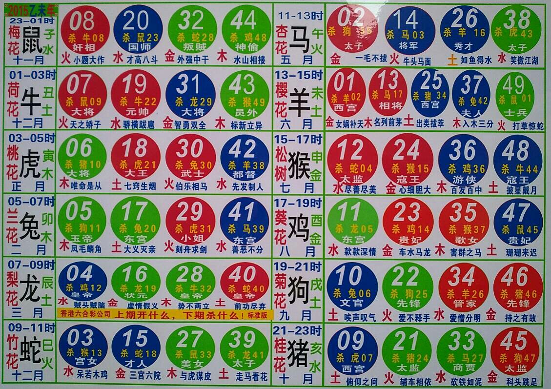 澳門天天彩期期精準(zhǔn)十二生肖，澳門天天彩期期精準(zhǔn)十二生肖預(yù)測(cè)