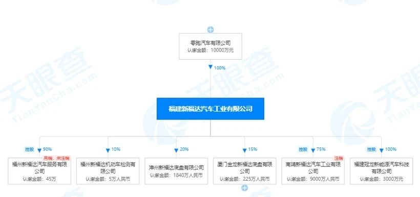 新澳六開彩開獎(jiǎng)結(jié)果記錄查詢，新澳六開彩開獎(jiǎng)結(jié)果記錄一覽