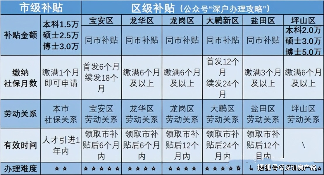 揭秘2025年新澳天天開彩最新資料，一網(wǎng)打盡彩票資訊！，揭秘新澳天天開彩最新資訊，一網(wǎng)打盡彩票資訊，掌握未來彩票趨勢！