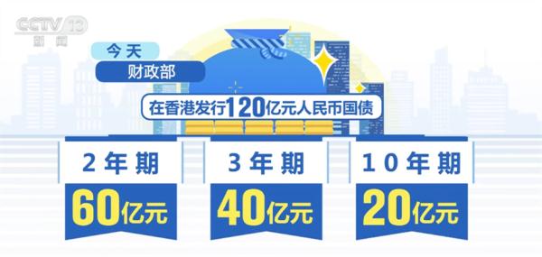香港期期準正版資料大全，香港期期準正版資料大全總覽