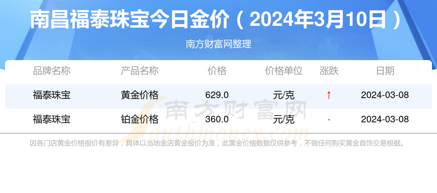 2025年新澳開獎查詢，2025年新澳開獎結(jié)果實時查詢