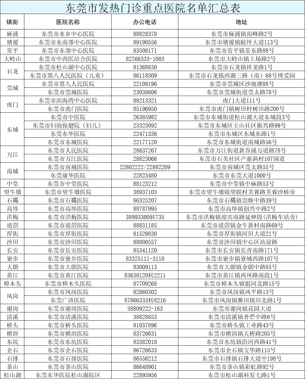 2025新澳門特馬今晚22期，澳門特馬今晚開獎第22期預測分析