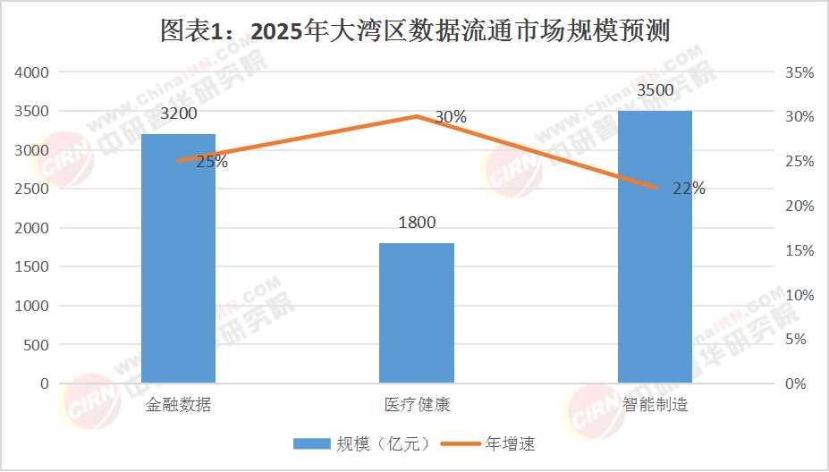 2025港澳免費(fèi)資料大全，港澳免費(fèi)資料大全手冊(cè) 2025版