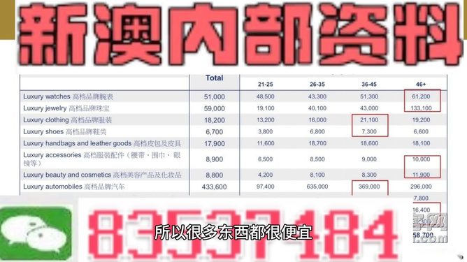 新澳精準(zhǔn)資料免費(fèi)提供最新版，新澳精準(zhǔn)資料最新版免費(fèi)分享
