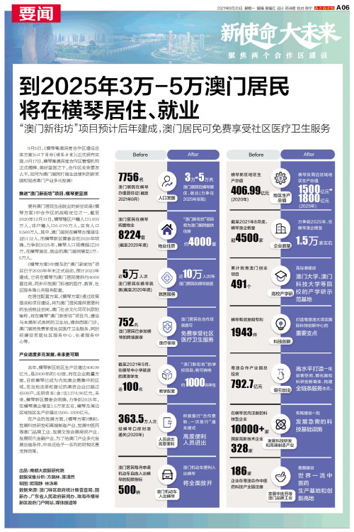 2025年澳門免費(fèi)資料大全，探索未來的信息海洋，澳門未來信息海洋揭秘，2025年免費(fèi)資料大全