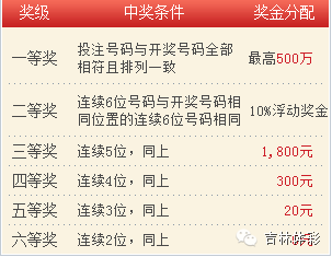 煙雨江南