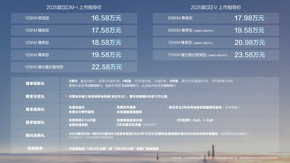 2025新奧資料免費精準39，2025新奧資料免費精準獲取指南