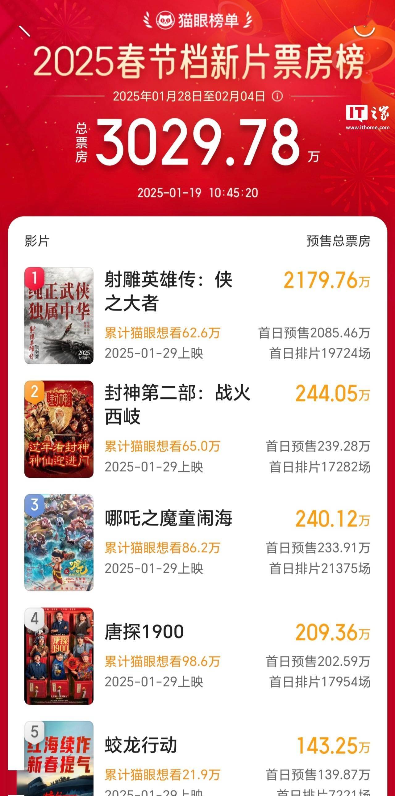2025年港彩開獎記錄，2025年港彩開獎記錄全覽
