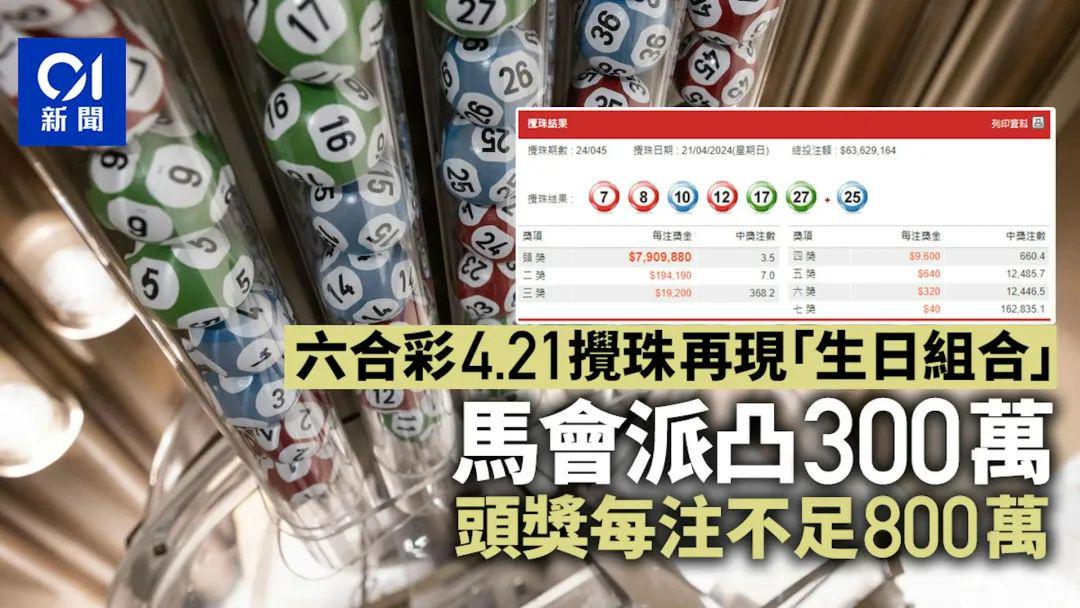彩富網(wǎng)二四六香港資料，彩富網(wǎng)二四六香港最新資料解析