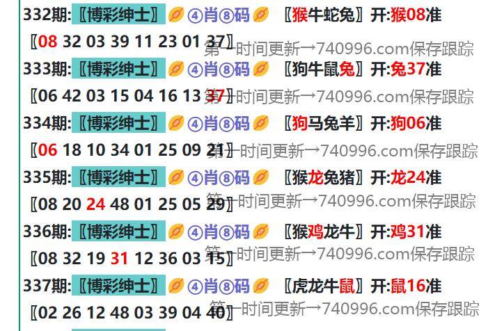 2025年新澳資料大全，2025年新澳資料大全概覽