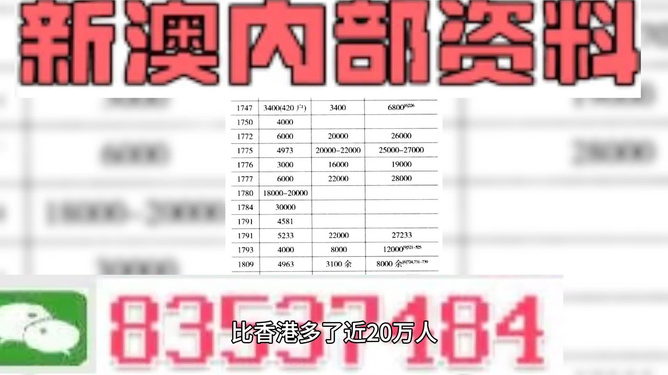 揭秘2025香港精準資料，前沿科技與發(fā)展的藍圖，揭秘香港未來藍圖，科技發(fā)展的精準資料與前沿展望（2025）