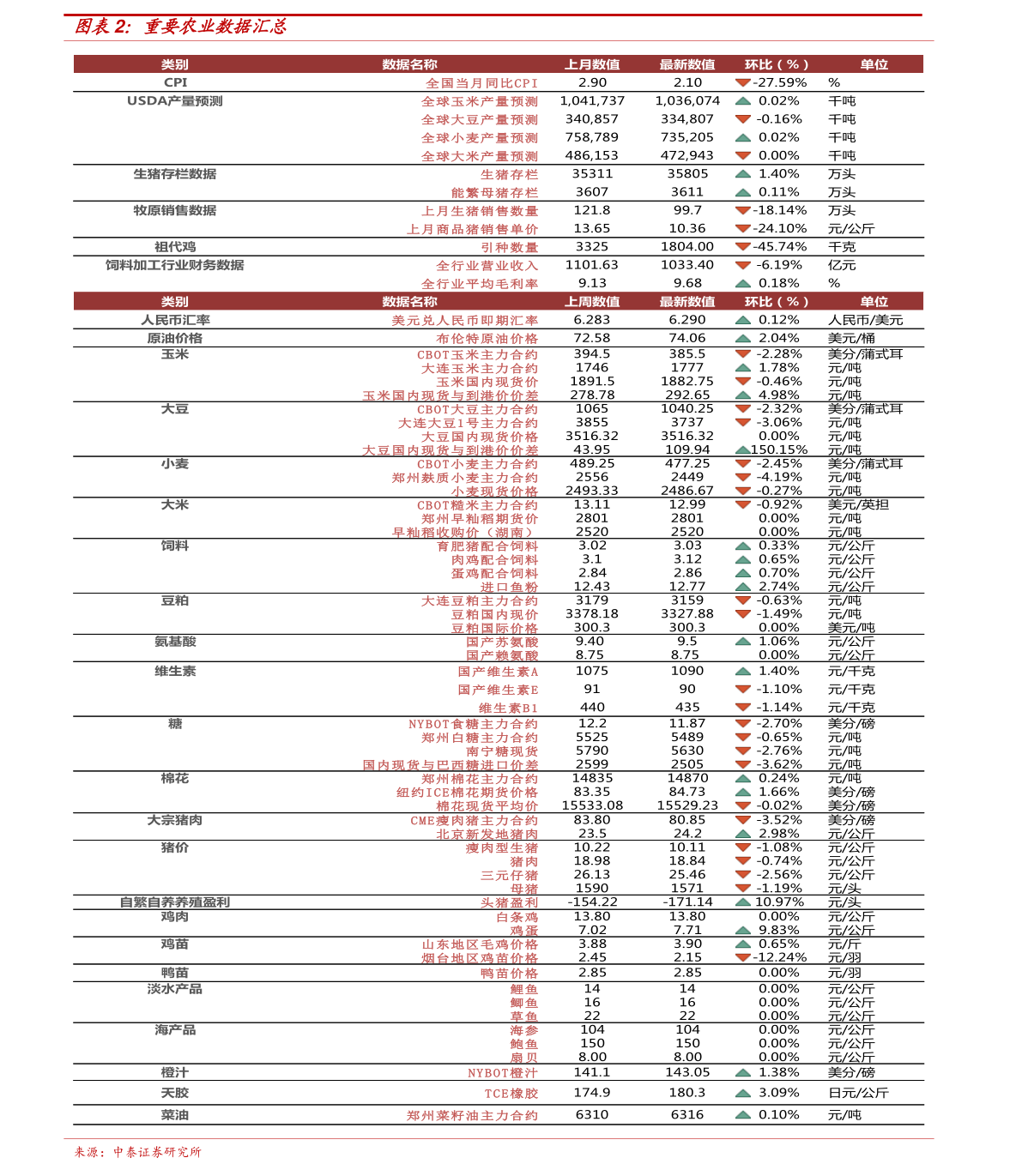 2025新澳門開獎記錄查詢表最新，澳門彩票開獎記錄查詢表（最新更新至2025年）