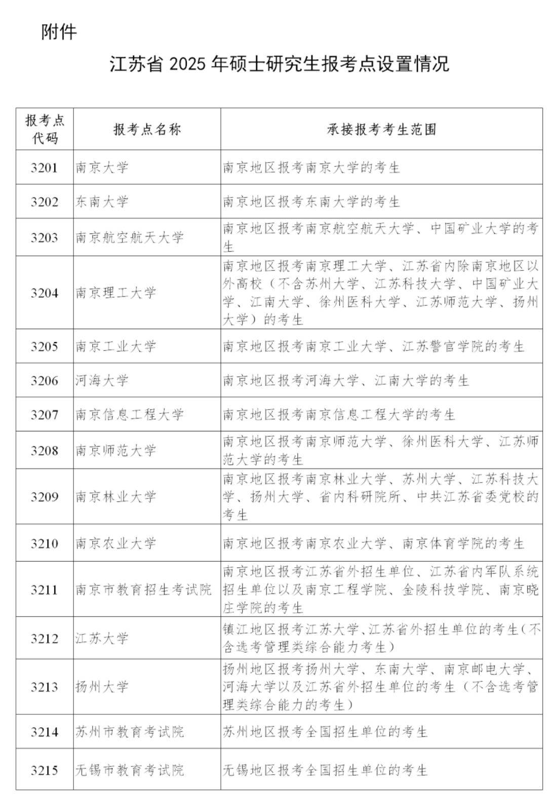 揭秘澳門六開獎結(jié)果，2025年的開獎奧秘，揭秘澳門六開獎奧秘，探尋未來開獎結(jié)果預(yù)測與趨勢分析（2025年展望）