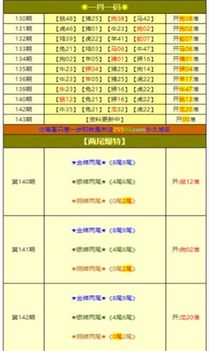 香港一肖一碼100準(zhǔn)嗎，香港一肖一碼準(zhǔn)確性揭秘，真的能100%準(zhǔn)確預(yù)測嗎？