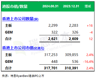 WW777766香港開(kāi)獎(jiǎng)結(jié)果2024年展望與2050年預(yù)測(cè)，WW777766香港開(kāi)獎(jiǎng)結(jié)果未來(lái)展望，2024年預(yù)測(cè)與2050年展望分析