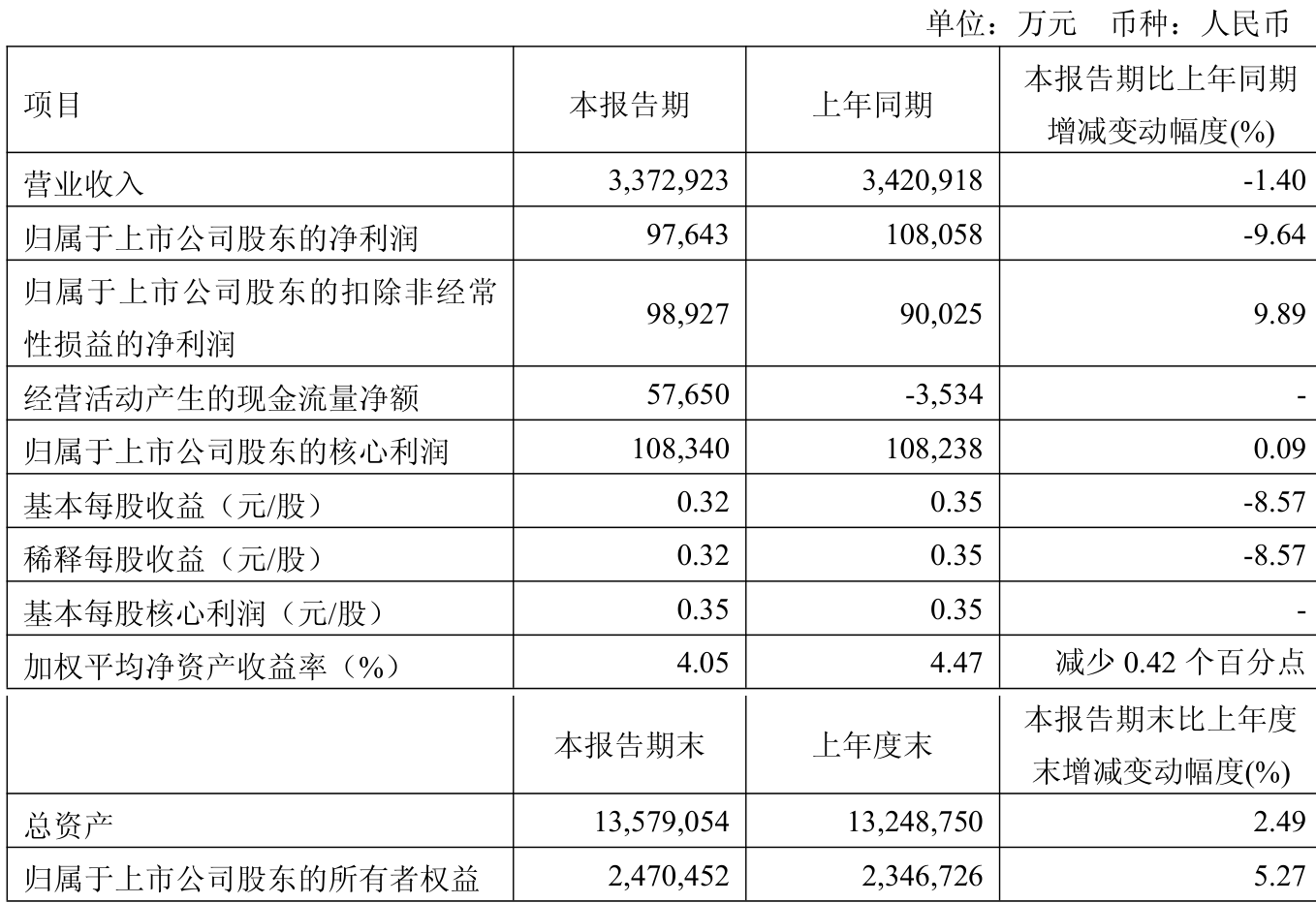 揭秘2025新奧資料，未來(lái)科技與社會(huì)發(fā)展的融合，揭秘未來(lái)科技與社會(huì)發(fā)展的融合，2025新奧資料大解密