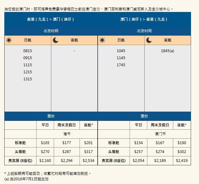 澳門大三巴開獎記錄，澳門大三巴開獎記錄概覽
