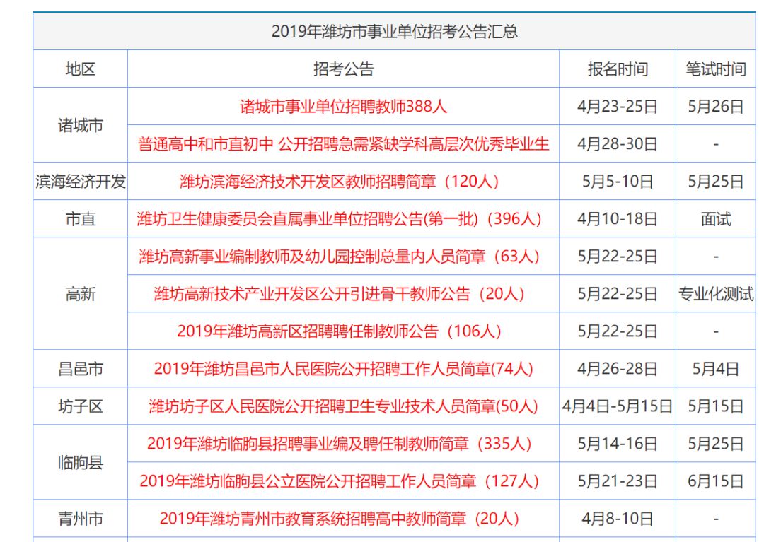 2025香港正版資料免費(fèi)看，香港正版資料免費(fèi)看，揭秘未來(lái)香港資訊動(dòng)向