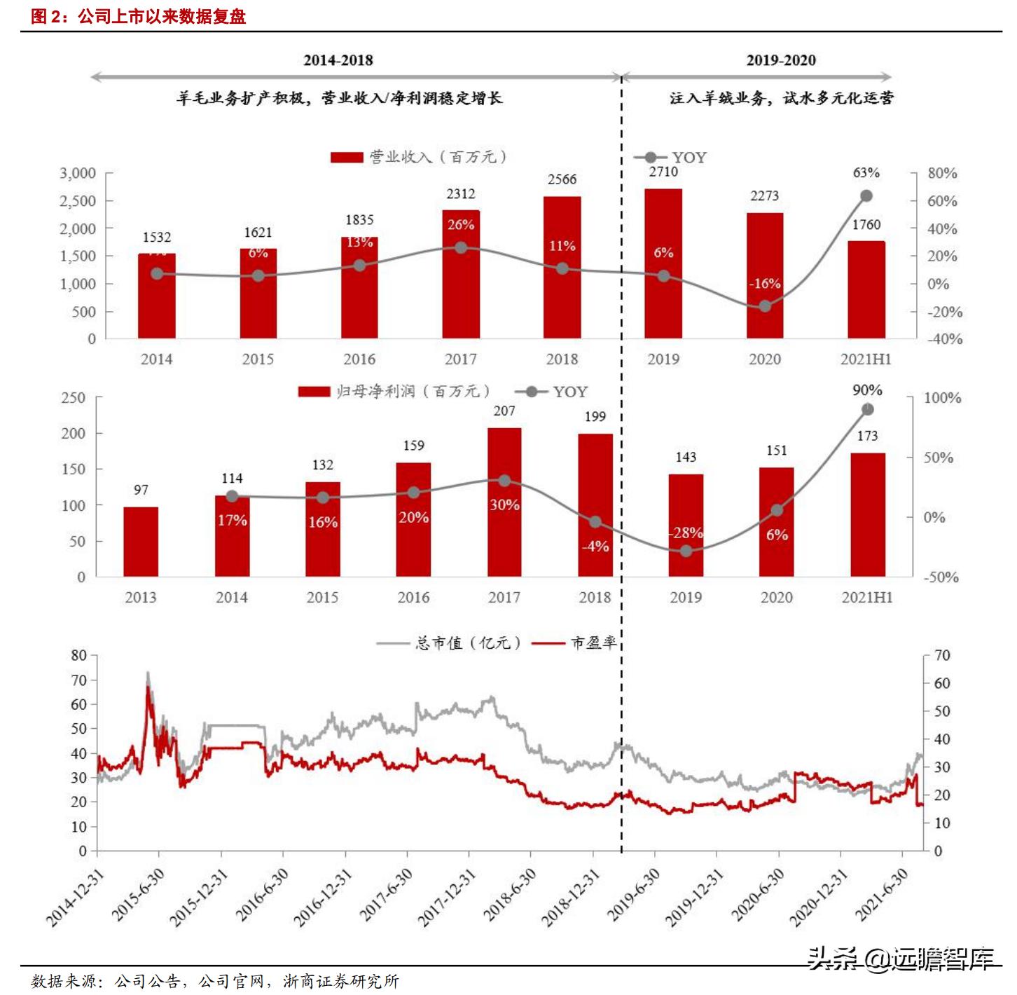 新澳六開彩官網(wǎng)入口，探索彩票世界的熱門門戶，新澳六開彩官網(wǎng)入口，彩票世界的探索之門