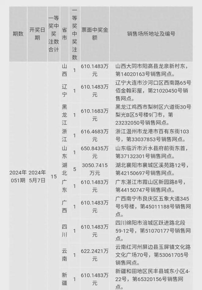 揭秘2024澳門六今晚開獎記錄，揭秘，2024澳門六今晚開獎記錄全解析