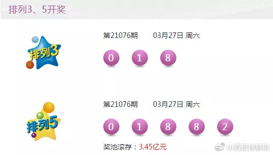 白小姐一肖一碼今晚開獎(jiǎng)——揭秘彩票背后的秘密，揭秘彩票背后的秘密，白小姐一肖一碼今晚開獎(jiǎng)?lì)A(yù)測(cè)分析