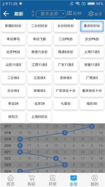 最準(zhǔn)一碼一肖100%鳳凰網(wǎng)，最準(zhǔn)一碼一肖鳳凰網(wǎng)預(yù)測揭秘，準(zhǔn)確率高達(dá)百分之百！