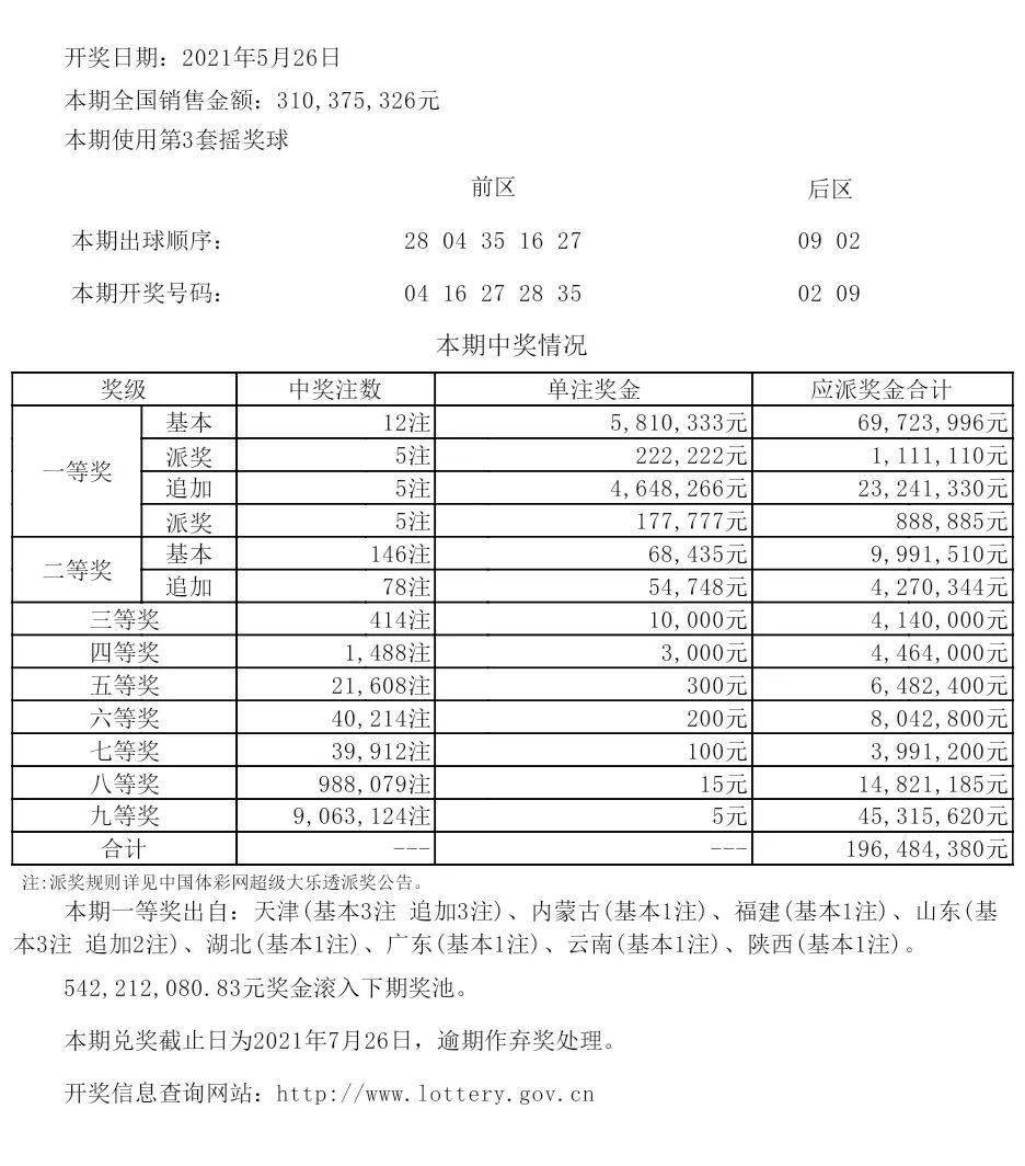香港 第4頁
