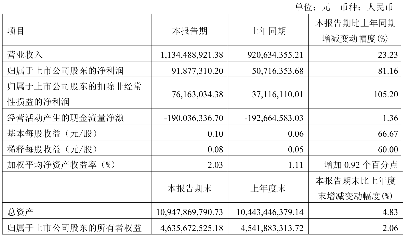 2025年最新資料大全，一網(wǎng)打盡時代新知，2025年最新資料一網(wǎng)打盡時代新知