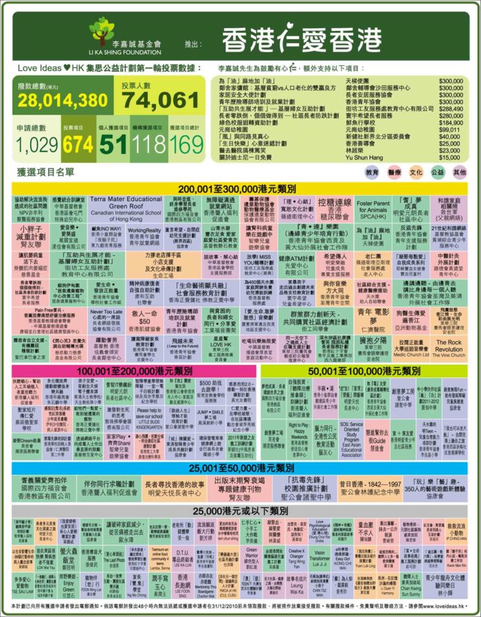 打開香港網(wǎng)站資料，香港網(wǎng)站資料揭秘
