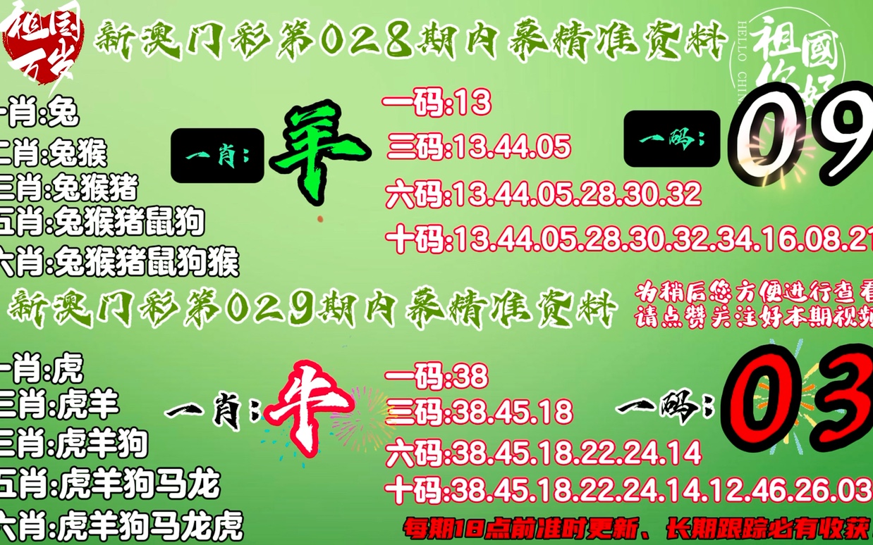 澳門平特一肖100%準(zhǔn)，澳門平特一肖預(yù)測(cè)精準(zhǔn)百分百