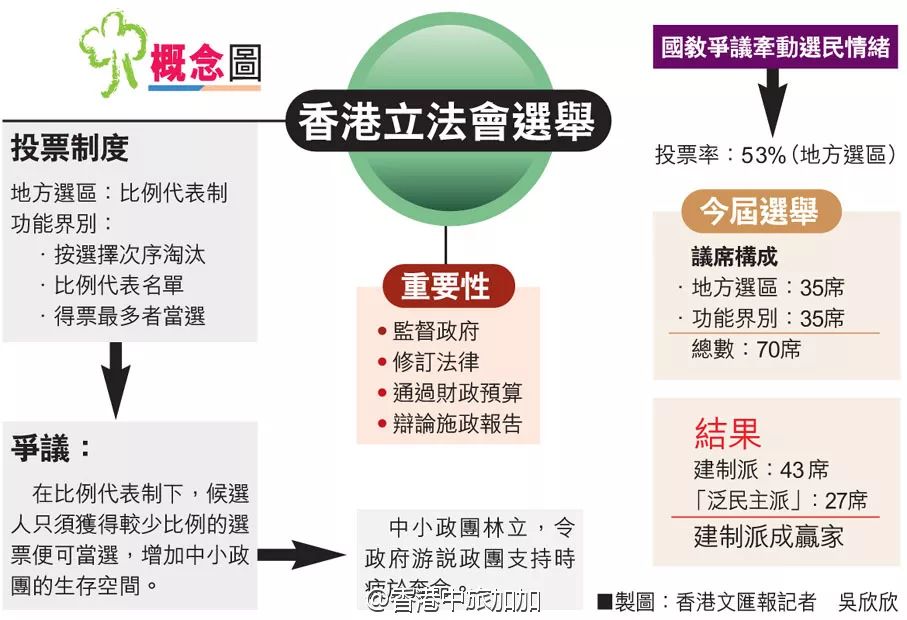 香港內(nèi)部資料和公開資料，香港內(nèi)部資料與公開資料的揭秘