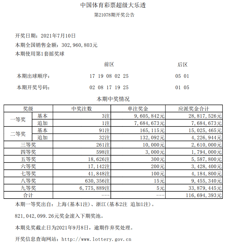 揭秘香港今晚開(kāi)獎(jiǎng)結(jié)果查詢(xún)表，香港今晚開(kāi)獎(jiǎng)結(jié)果查詢(xún)表揭秘