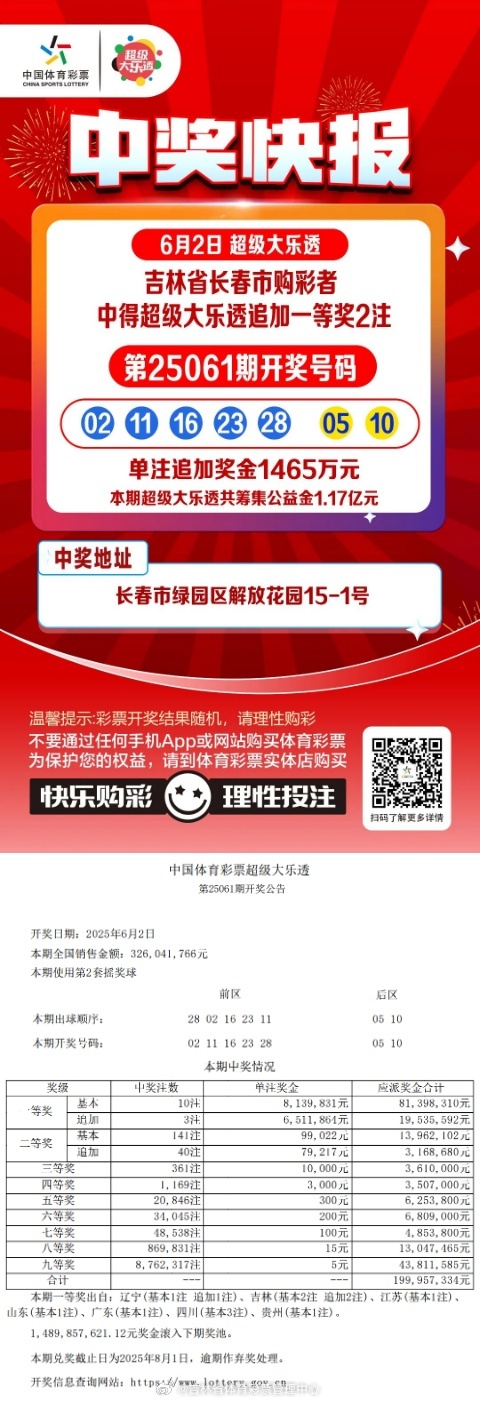 本期一肖一碼中大獎(jiǎng)，本期一肖一碼中大獎(jiǎng)揭曉