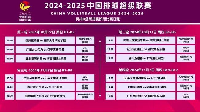 揭秘2025新澳門彩資料1688，全方位解讀彩票新動向，揭秘2025新澳門彩資料1688，全方位解讀彩票最新動向