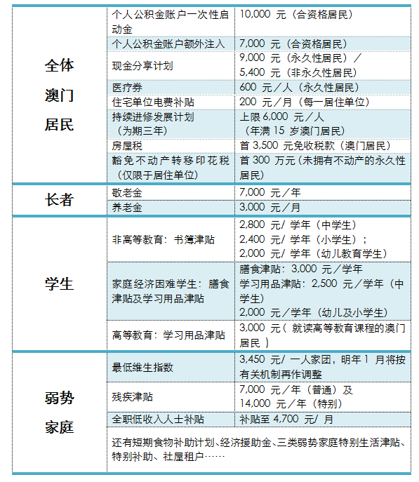 澳門六網(wǎng)站資料查詢——2025年開獎結(jié)果展望，澳門六網(wǎng)站資料查詢，展望2025年開獎結(jié)果揭秘