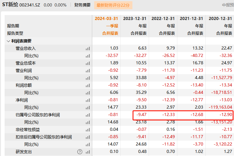 揭秘2025新澳開獎歷史記錄，揭秘，2025新澳開獎歷史全記錄