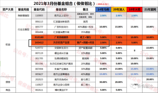 新澳今晚開獎號碼記錄，新澳今晚開獎號碼記錄公布