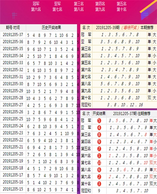二四六天好彩944cc與246天好資料的深度解析，二四六天好彩與246天資料的深度解析報告