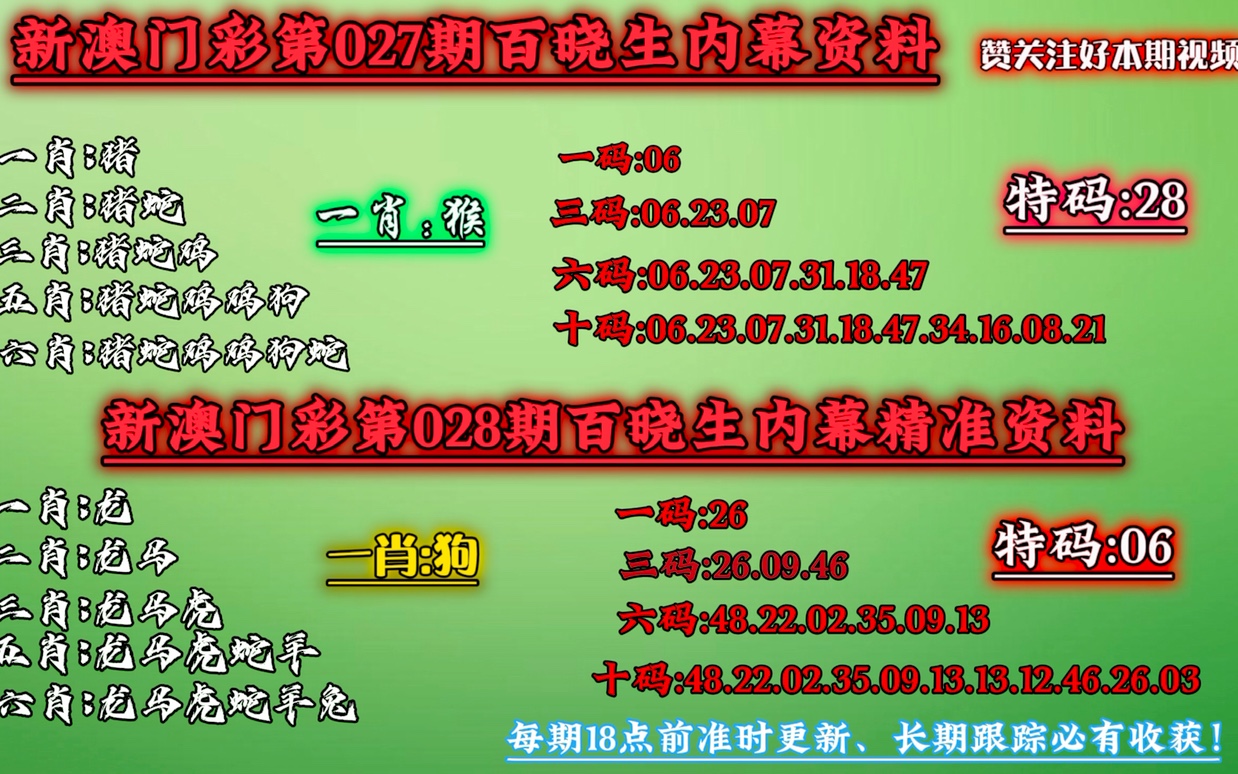 新澳門今晚必中一肖一碼準確，澳門今晚必中一肖一碼預(yù)測精準