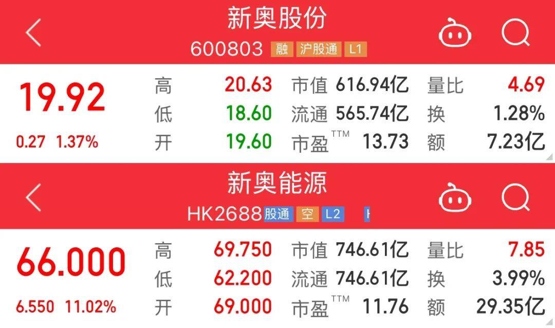 2025新澳天天開獎資料大全，2025新澳天天開獎資料全集