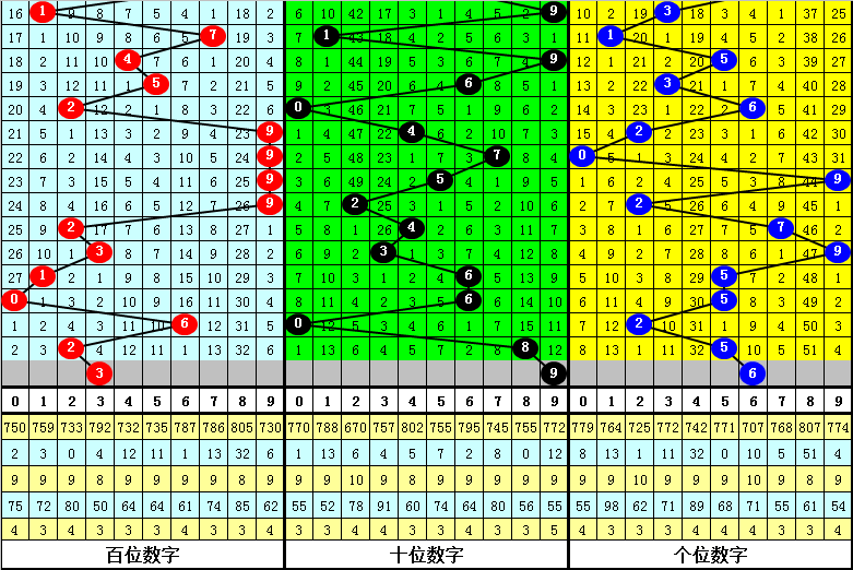 六肖中特期期準(zhǔn)——揭秘王者的預(yù)測(cè)之道，揭秘六肖王者預(yù)測(cè)之道，精準(zhǔn)特期預(yù)測(cè)揭秘